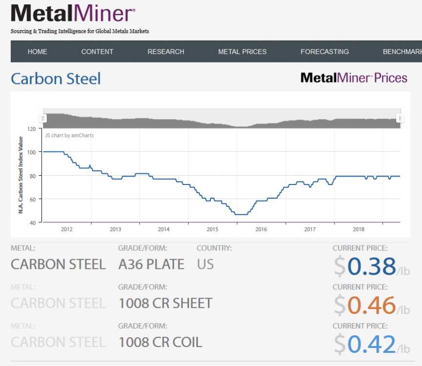 Steel.png