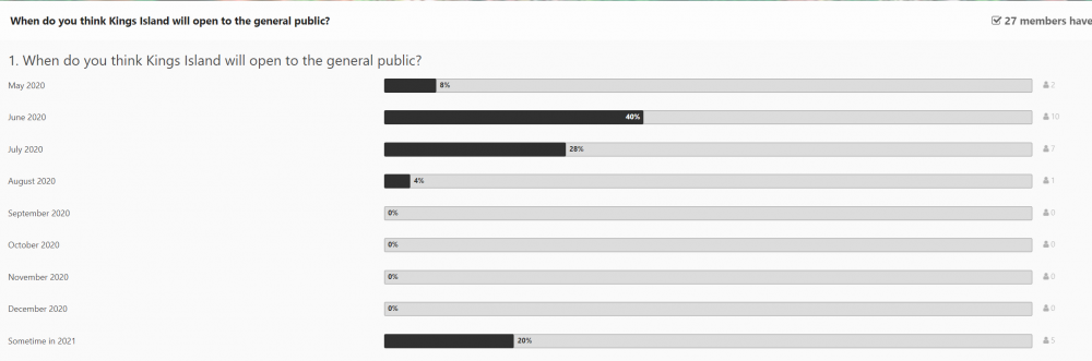 Poll.PNG