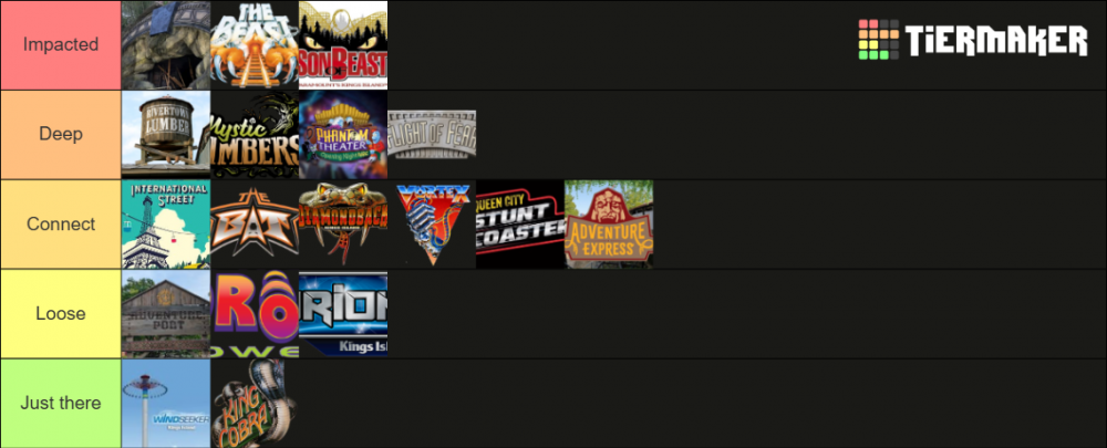 My tier.png