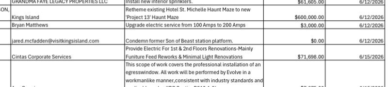 Son of Beast station condemned